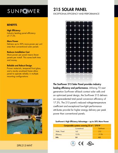 215 Solar Panel Datasheet