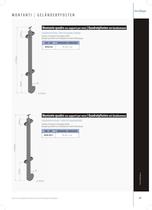 Inox Design Katalog - 21