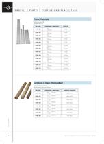 Inox Design Katalog - 6