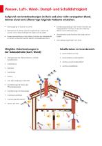 Klebetechniken und Luftdichtsysteme - 3