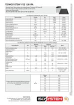 TERMOSYSTEM EPS - 3