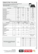 TERMOSYSTEM EPS - 6