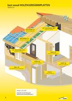 Holzfaserdämmplatten Gesamtprospekt - 4