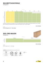 Produktübersicht HOLZ - 8