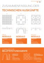 Modulo - 9