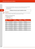 Benutzerinformation Leitern - 6