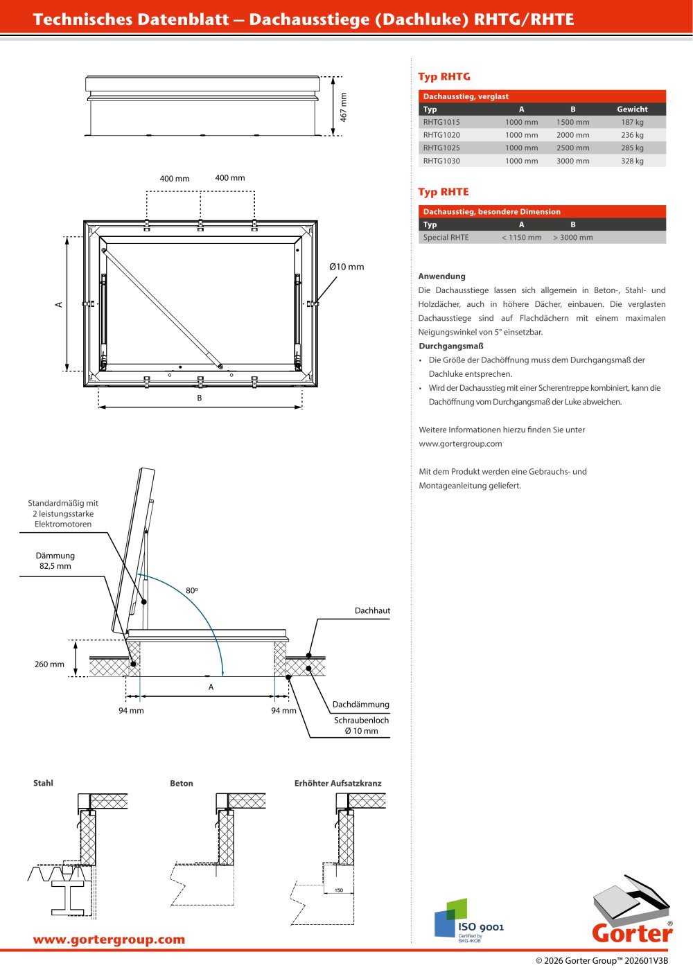RHTG/RHTE - Gorter