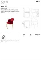 Agami 1161