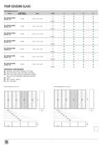 scheda tecnica four seasons glass - 3