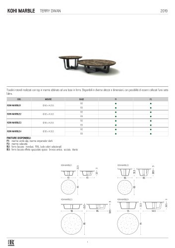 scheda tecnica kohi marble