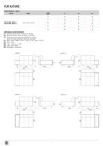 scheda tecnica fur nature - 3