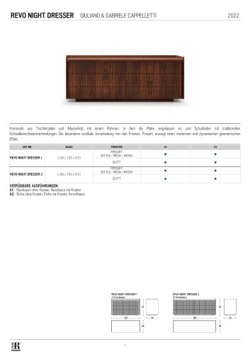 scheda tecnica revo night dresser