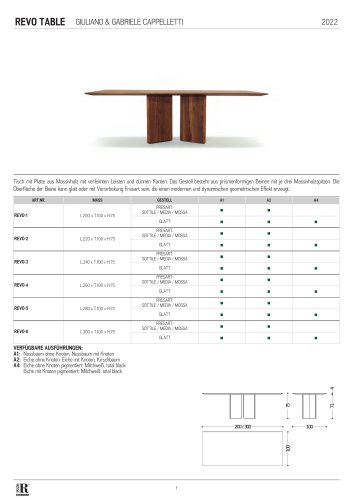 scheda tecnica revo table