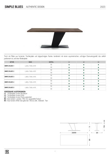 scheda tecnica simple blues