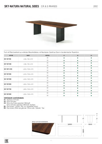 scheda tecnica sky natura extra natural sides