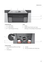 GIGA X9c Professional - 5