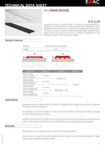 Novoband Access