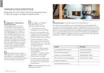 Produktkatalog 2025-10