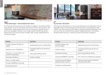 Produktkatalog 2025-12