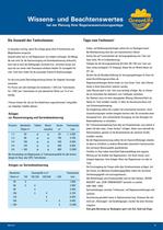 Regenwassernutzung System Katalog - 9