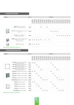 Katalog ErP Industrielüftung 2013 - 6