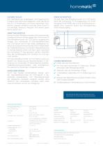 HmIP-WGTC / HmIP-WGTC-A-2