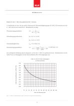 Bauphysik - 10