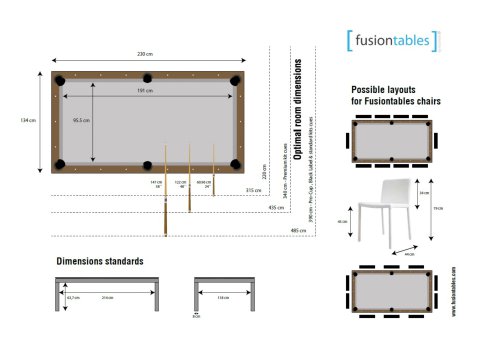 Fusiontables BIlliard pool table room requirements