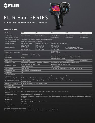 FLIR Exx-SERIES