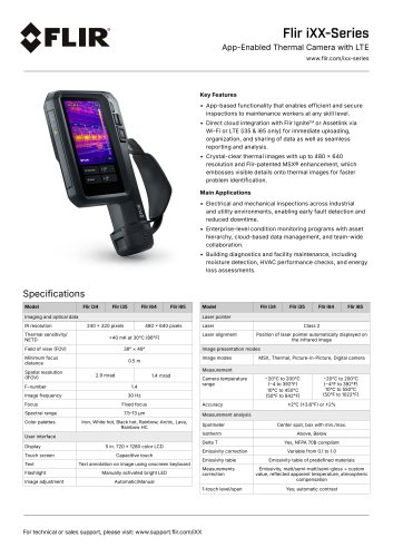 Flir iXX-Series