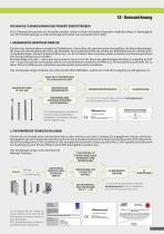 rothofixing Katalog - 11