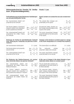 AXIAL VENTILATOREN - 6