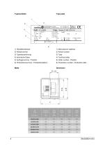 Boxventilatoren mit EC-Motor - 8