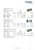 Catalogue du Quincaillerie - 12