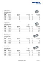 Catalogue du Quincaillerie - 19