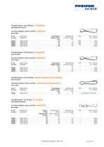 Catalogue du Quincaillerie - 22