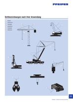 Prospekt DS-TechInfo 2013 - 11