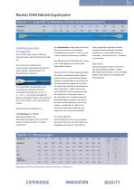 Macalloy Zugsysteme - 11