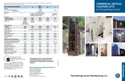 Commercial vertical platform lifts