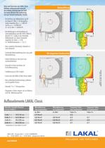 Rollladen-Aufbauelemente LAKAL-Classic - 2