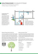 Kaltwasser-Klimasysteme - 4