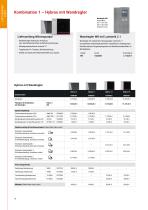 Preisliste 2025 - 16