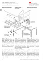 Preisliste CHF - 7