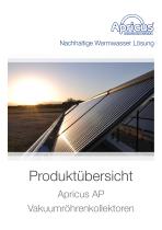 Nachhaltige Warmwasser Lösung