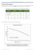 Nachhaltige Warmwasser Lösung - 5