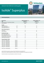 Isolide® Superplus