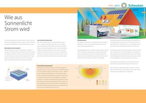 Multisol® Brochures B2C - 3