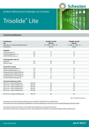 Trisolide Lite