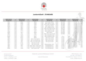 LambertsGlas® sample - 2