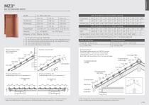 DACHPLANER - 7